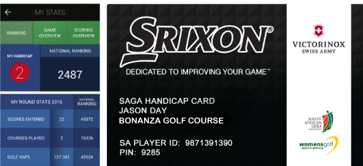 handicap card, handicap network, HNA, BONANZA GOLF COURSE, LUSAKA